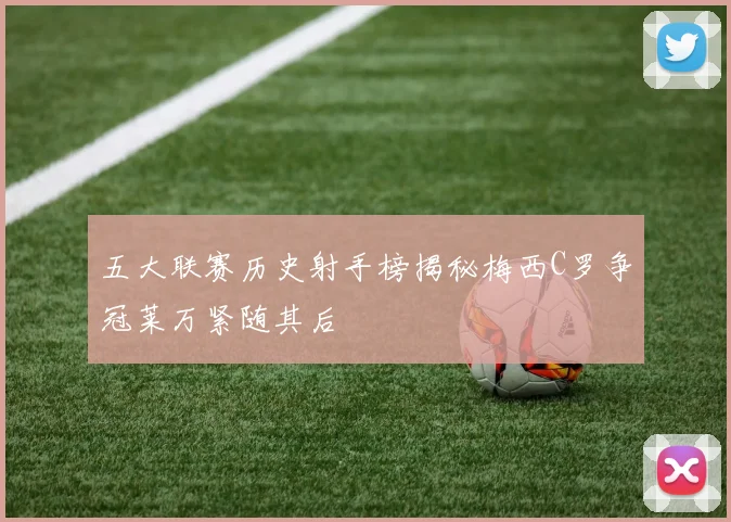 五大联赛历史射手榜揭秘梅西C罗争冠莱万紧随其后